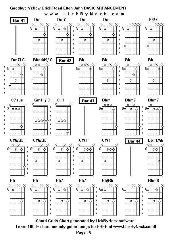 Chord Grids Chart of chord melody fingerstyle guitar song-Goodbye Yellow Brick Road-Elton John-BASIC ARRANGEMENT,generated by LickByNeck software.